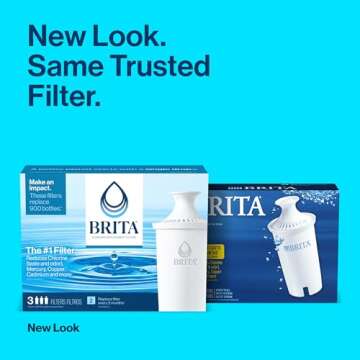 Brita Standard Water Filter for Pitchers and Dispensers, BPA-Free, Replaces 1,800 Plastic Water Bottles a Year, Lasts Two Months or 40 Gallons, Includes 2 Filters