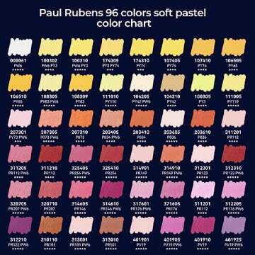 Paul Rubens Professional Soft Pastels, Handmade 96 Vibrant Colors Chalk Pastels Smooth and High Adhesion for Painting, Drawing, Blending, Crafting