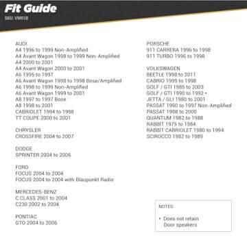 Scosche VW01B Car Radio Wiring Harness Compatible with Select 1975-2011 Domestic and European Vehicles - Aftermarket Stereo Receiver Wire Harness Adapter - See Guide Image for Vehicle Compatibility