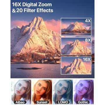 4K Digital Camera for Beginners - Stunning Photography