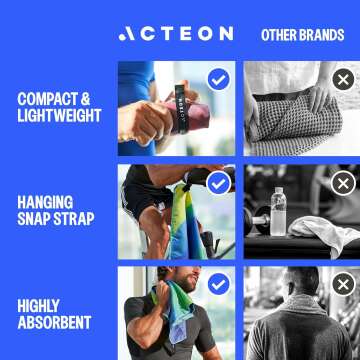 Acteon Microfiber Quick Dry Gym Towel, Silver ION Odor-Free Absorbent Fiber, Fast Drying, Men & Women Workout Gear for Body Sweat, Working Out, Towels