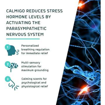 CalmiGo Natural Stress Relief