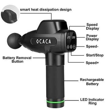 OCACA Massage Gun Deep Tissue, Percussion Massager with 20 Levels and 6 Heads,Rechargeable Quiet Portable Muscle Massage Gun for Gym Office Post-Workout Pain Relief, Gifts for Friends