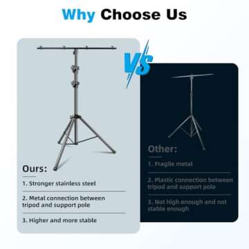 GZGDLJQ DJ Light Stand, T-Bar Tripod Stage Lights Stand Portable and Adjustable 49-114 Inch Heavy Duty DJ Lighting Stand for Stage, Bar, Par Light