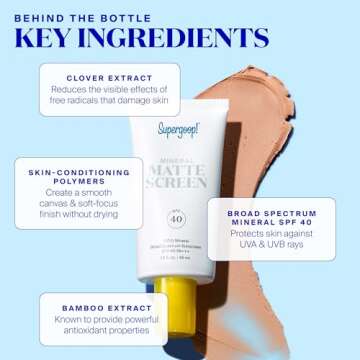 Supergoop! Mineral Mattescreen (SPF 40) - 45 mL - 100% Mineral, Oil-Free Broad Spectrum Sunscreen - Smooths Skin’s Appearance, Minimizes Pores & Controls Shine - Water & Sweat Resistant…