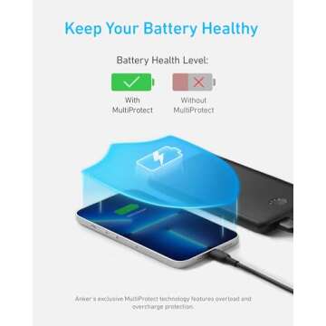 Anker PowerCore 10K Compact 10,000mAh Power Bank