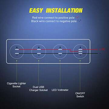 Nilight 4-in-1 Charger Socket Panel for Vehicles