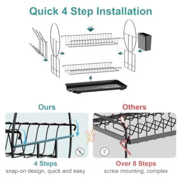 iSPECLE Dish Drying Rack - 2 Tier Small Dish Racks for Kitchen Counter with Drainboard, Utensil & Glass Holder, Small Dish Dryer Rack, Multifunctional Dish Drainer for Kitchen Organization, Black