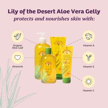 Organic Aloe Vera Gelly Moisturizer for Sunburn