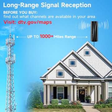 2024 Digital TV Antenna with 1000+ Miles Range