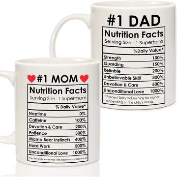 Mom Dad Coffee Mugs Set