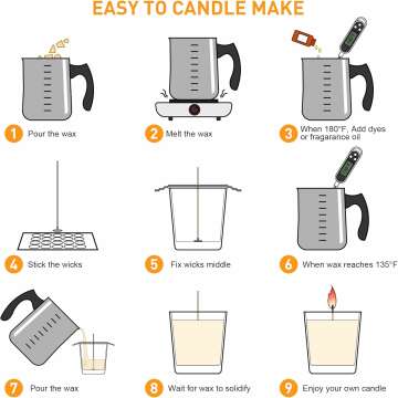 Ohcans DIY Candle Making Kit for Adults - Soy Wax Supplies