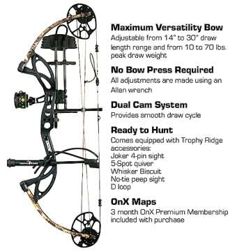 Bear Archery Legit Ready to Hunt Compound Bow Package for Adults & Youth, Right Hand, Shadow