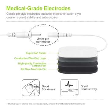 AUVON Dual Channel TENS EMS Unit 24 Modes Muscle Stimulator for Pain Relief, Rechargeable TENS Machine Massager with 12 Pads, ABS Pads Holder, USB Cable and Dust-Proof Storage Bag