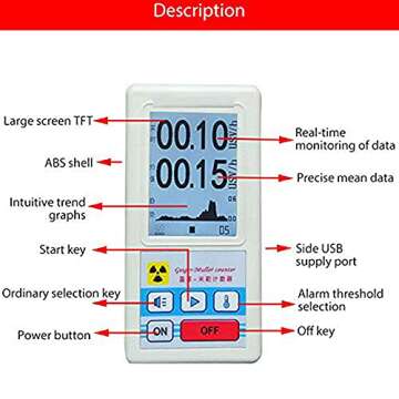 Handheld Geiger Counter Nuclear Radiation Detector, Professional High Accuracy Nuclear Radiation Meter Beta Gamma X Ray Data Tester Marble Dosimeter