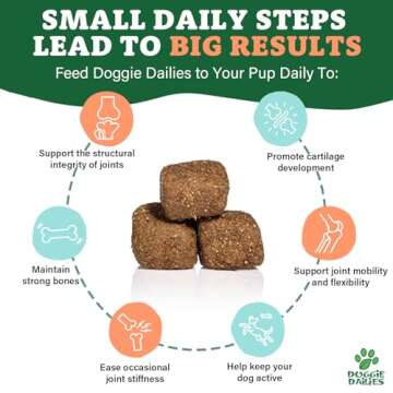 Doggie Dailies Glucosamine for Dogs - 225 Chews - Joint Supplement for Dogs of All Breeds & Sizes - Hip and Joint Supplement for Dogs - Premium Glucosamine and Chondroitin for Dogs (Chicken)