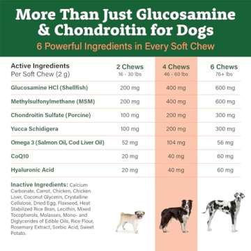 Doggie Dailies Glucosamine for Dogs - 225 Chews - Joint Supplement for Dogs of All Breeds & Sizes - Hip and Joint Supplement for Dogs - Premium Glucosamine and Chondroitin for Dogs (Chicken)