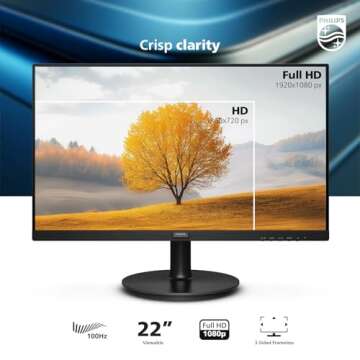 PHILIPS 22 Inch Class Thin Full HD Monitor - Crisp 1080p Display