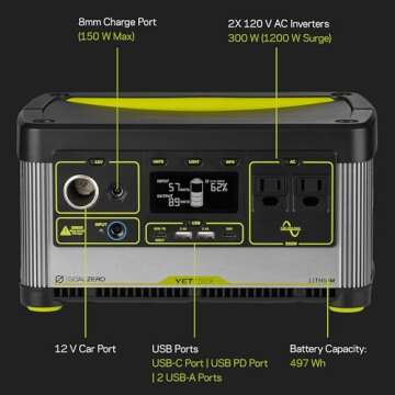 Goal Zero Yeti Portable Power Station - Yeti 500X w/ 497 Watt Hours Battery Capacity, USB Ports & AC Inverter - Rechargeable Solar Generator for Camping, Travel, Outdoor Events, (5th Gen)