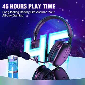 WolfLawS TA82 Wireless Gaming Headset with Detachable Noise Canceling Microphone for PS5 PS4 PC, 2.4GHz USB Gamer Headphones with 7.1 Surround Sound, Memory Foam Ear Pads