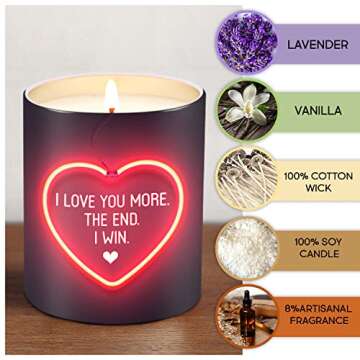 TEEZWONDER Anniversary Wedding Gifts - Scented Candles for Couples