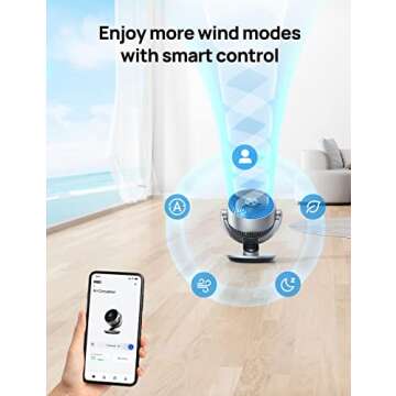 Dreo Smart Fan - Powerful 70 ft Whole Room Air Circulator