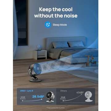 Dreo Smart Fan - Powerful 70 ft Whole Room Air Circulator