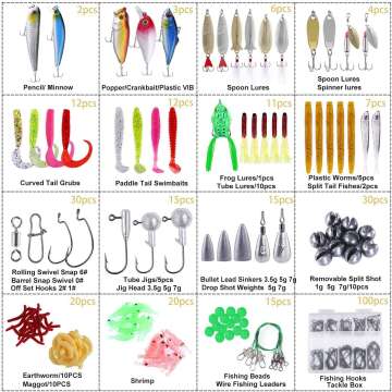 Complete Fishing Lure Set