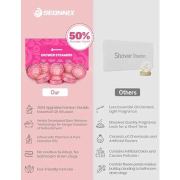 SEONNIX Shower Steamers Aromatherapy, 8 Pack Shower Bombs Relaxation Birthday Gifts for Women and Men, Stress Relief & Luxury Self Care, Natural Fragrance Essential Oils Spa Gifts for Her, Wife