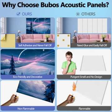 BUBOS 8 Pack Art Acoustic Panels Self-adhesive Soundproof Wall Panels,48X32Inches Sound Absorbing Panels,Decorative Acoustical Wall Panels, Acoustic Treatment for Recording Studio(Art 01)