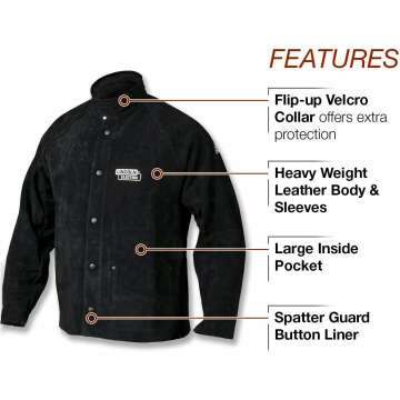 Heavy Duty Welding Jacket