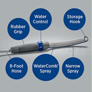 Waterpik Pet Wand Pro: Ultimate Pet Bathing Solution