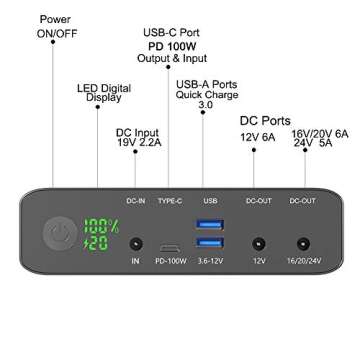 Krisdonia Portable Laptop Charger 32000mAh 100W PD Power Bank, External Battery Pack with 1 USB-C PD3.0 Port, 2 DC Ports, 2 USB QC3.0 Ports for Laptops, Tablets, Smartphones and Other Devices