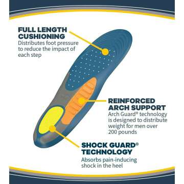 Dr. Scholl's Heavy Duty Orthotics for Men Over 200 lbs