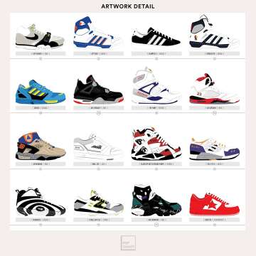 Sneakers History Poster | 150 Shoe Designs in 24x36