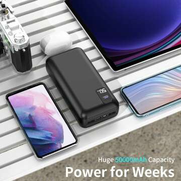 Power Bank 50000mAh 22.5W Fast Charging Portable Charger USB-C Quick Charge with 3 Outputs & 2 Inputs LED Display Huge Capacity External Battery Pack for Most Electronic Devices on The Market