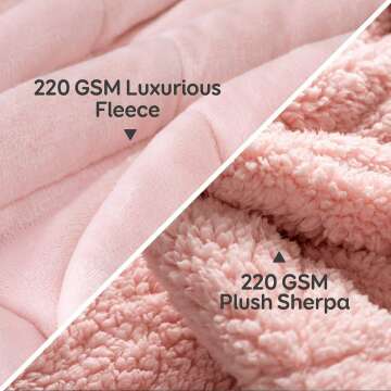 Cozy Sherpa Weighted Blanket