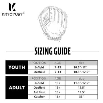 KRTOYUST® | Baseball Glove | Performance Composite Leather Baseball Mitts for Adult Youth | Baseball Softball Outfield Infield Mitts (Basket Web, 12 Inch, Right Hand Throw)