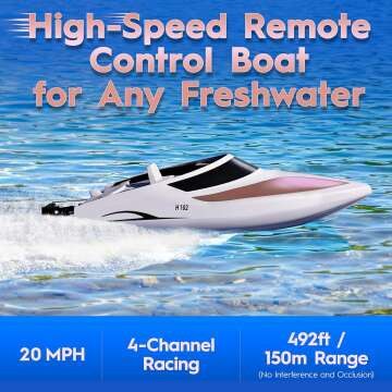 RC Boat H102: 20 MPH Speed & Fun for All