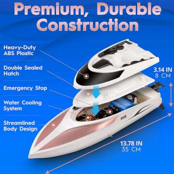 RC Boat H102: 20 MPH Speed & Fun for All