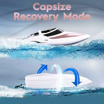 RC Boat H102: 20 MPH Speed & Fun for All