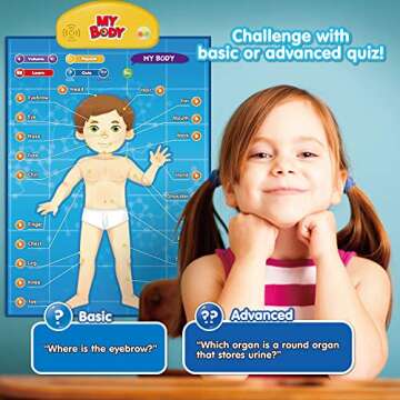 BEST LEARNING i-Poster My Body - Interactive Educational Human Anatomy Talking Game Toy | Learn Body Parts, Organs, Muscles and Bones for Kids Aged 5 to 12 Years Old