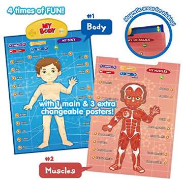 BEST LEARNING i-Poster My Body - Interactive Educational Human Anatomy Talking Game Toy | Learn Body Parts, Organs, Muscles and Bones for Kids Aged 5 to 12 Years Old