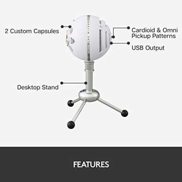 Logitech for Creators Blue Snowball USB Microphone for PC, Mac, Gaming, Recording, Streaming, Podcasting, Condenser Mic with Cardioid and Omnidirectional Pickup Patterns, Stylish Retro Design – White