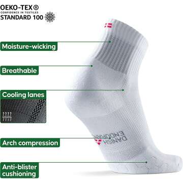 DANISH 3 Pack Running Socks