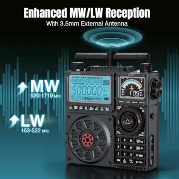 Raddy RF919 SSB Shortwave Radio with NOAA Weather Band, Full Band FM AM SW VHF UHF AIR CB WB and SSB Receiver, with Antenna Tuner, 3 External Antenna Ports, 5000mAh Rechargeable Battery (Black)