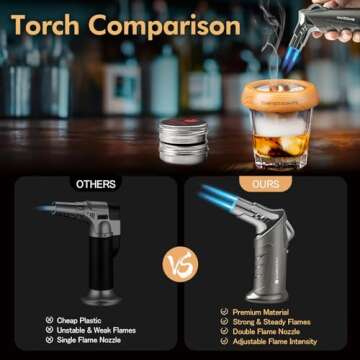 Cocktail Smoker Kit with Torch, Old Fashioned Smoker Kit for Bourbon Whiskey Drink, with 4 Different Flavor Wood Smoker Chips, Vodka/Gin/Tequila/Rum Liquor Gifts for Whiskey Lovers, Father(No Butane)