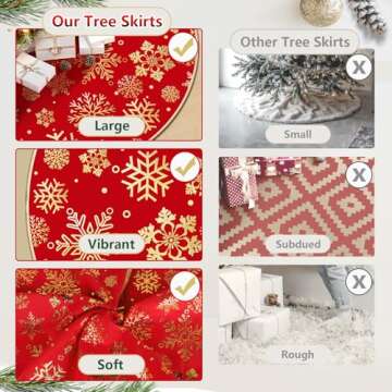 Snowflake Red 36" Christmas Tree Skirt for Holiday Cheer