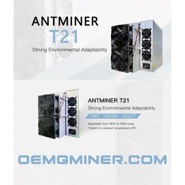 New Antminer T21 190T 3610W 380V-415V Algorithm SHA-256 Bitmain Mining BTC Bitcoin Miner with Power Cord