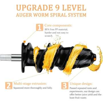 MegaWise Pro Juicer | High Juice Yield & Dual Speeds